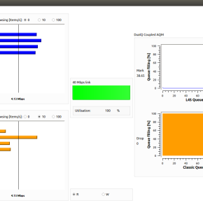 RITE demo of Dual Queue AQMs for enabling “Data Centre-to-the-home” at IETF 93 Bits N Bites